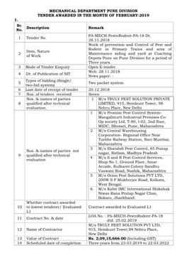 MECHANICAL DEPARTMENT PUNE DIVISION TENDER AWARDED in the MONTH of FEBRUARY-2019 1. Sr. No. Description Remark 1 Tender No. PA-M