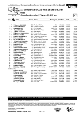 Moto3 Eni MOTORRAD GRAND PRIX DEUTSCHLAND Race 3671 M