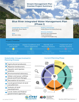 Blue River Integrated Water Management Plan (Phase I)