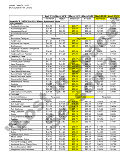 2020-2021 Maintable TV 1-Year Lag Rates.Xlsx