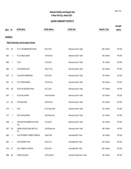 QUEENS COMMUNITY DISTRICT 8 Oversight Block Lot Facility Name Facility Address Facility Type Capacity / Type Agency