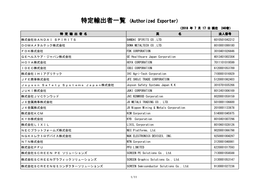 特定輸出者一覧 (Authorized Exporter) （2018 年 7 月 17 日 現在 240者） 特 定 輸 出 者 名 英 名 法人番号 株式会社ＢＡＮＤＡＩ ＳＰＩＲＩＴＳ BANDAI SPIRITS CO.,LTD