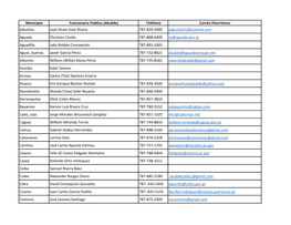 Municipio Funcionario Público (Alcalde) Teléfono