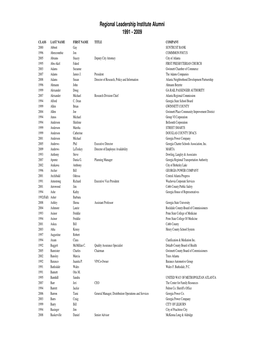 RLI Alumni-Complete Listing