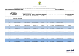 Blouberg Local Municipality General Valuation Roll for the Period 1 July 2016 to 30 June 2021 for Blouberg Local Municipality