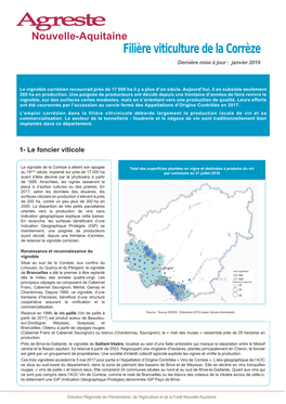 Filière Viticulture De La Corrèze Dernière Mise À Jour : Janvier 2019