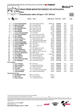 R Race CLASSIFICATION