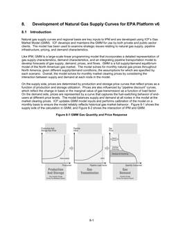 Development of Natural Gas Supply Curves for EPA Platform V6