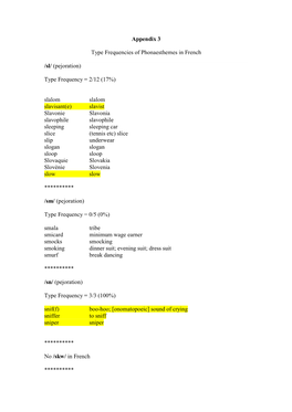 Appendix 3 Type Frequencies of Phonaesthemes in French /Sl/ (Pejoration) Type Frequency = 2/12 (17%) Slalom Slalom Slavisant(E)