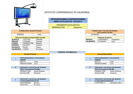 Istituto Comprensivo Di Valmorea