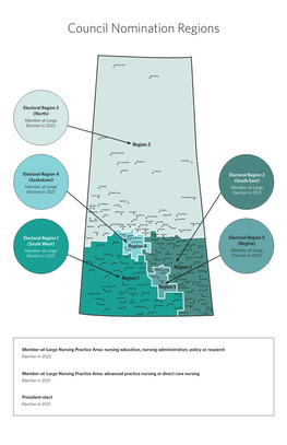 Council Nomination Regions