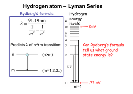 Hydrogen Atom – Lyman Series Rydberg’S Formula Hydrogen 91.19Nm Energy Λ = Levels 1 1 0Ev − M2 N2