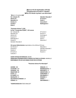 Jueves 02 De Septiembre 2021 Actualización #Covid19 Sinaloa