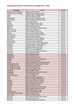 (Inscri\347\343O Para Sele\347\343O Do Pradime-Ead 2012 03092012