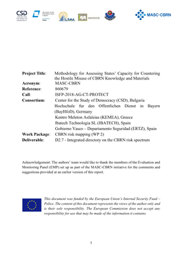 Methodology for Assessing States' Capacity for Countering the Hostile