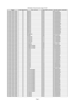 Délimitation Infracommunale Zonage ZV 2017 Page 1