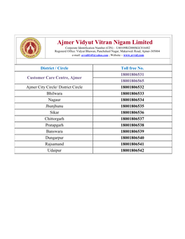 Ajmer Vidyut Vitran Nigam Limited