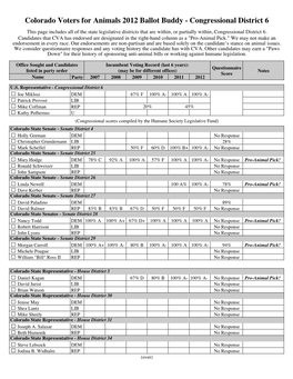 Colorado Voters for Animals 2012 Ballot Buddy