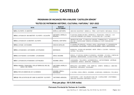 Pliego De Prescripciones Tecnicas Para Contratar La