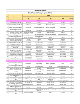 Containment Zone Boundaries Bhiwandi Nizampur City Municipal Corporation (BNCMC)