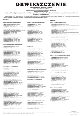 OBWIESZCZENIE O Zarejestrowanych Listach Kandydatów Na Radnych