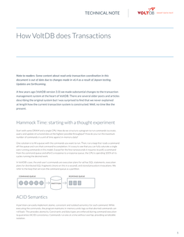 How Voltdb Does Transactions