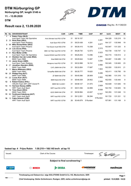 DTM Nürburgring GP Nürburgring GP, Length 5148 M 11