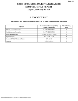 KBEB, KFBK, KFBK-FM, KHYL, KYRV, KSTE EEO PUBLIC FILE REPORT August 1, 2019 - July 31, 2020