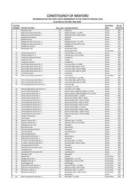CONSTITUENCY of WEXFORD REFERENDUM on the THIRTY-SIXTH AMENDMENT of the CONSTITUTION BILL 2018 to Be Held on the 25Th May 2018