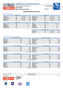 Extended Data 1St Round