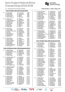 Start List Day 1 – Heats - Page 1 of 6