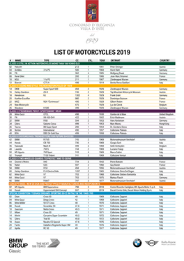 List of Motorcycles 2019