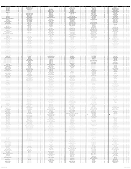 Name of Deceased Section Block Lot Name Of