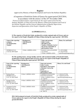 Of Exporters of Fresh Kiwi Fruits of Greece for Export Period 2015/2016, in Accordance with the Article 2 of the 24