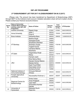 2St DISBURSEMENT LIST for 2017-18