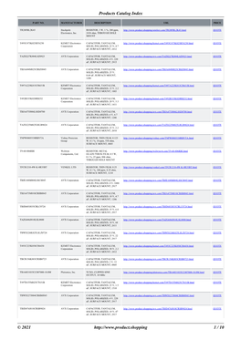 Products Catalog Index