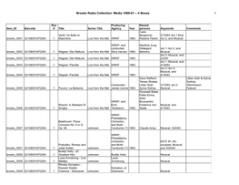 Brooks Radio Collection: Media 1989-01 -- 4 Boxes 1