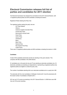 Electoral Commission Releases Full List of Parties and Candidates for 2011 Election