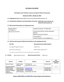 WRAT-WJRZ-EEO-PFR-2020-21.Pdf