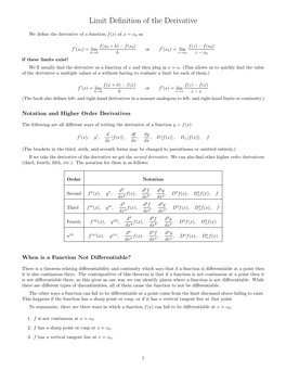 Limit Definition of the Derivative