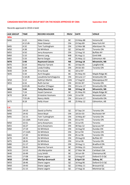 CANADIAN MASTERS AGE GROUP BEST on the ROADS APPROVED by CMA September 2018