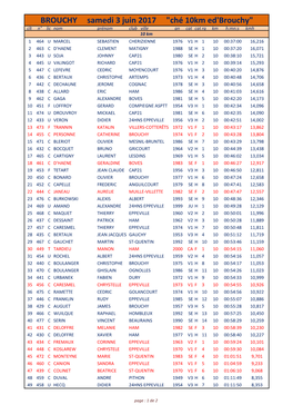 BROUCHY Samedi 3 Juin 2017