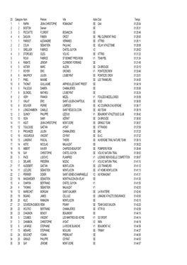 Resultats 18.Pdf