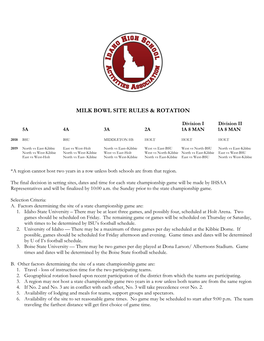 Milk Bowl Site Rules & Rotation