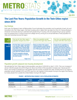 Population Growth in the Twin Cities Region Since 2010