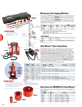 Mechanical Hot Tapping Machine Hole Master® Hole Cutting Base