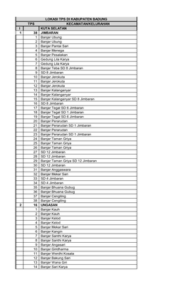 Tps Kecamatan/Kelurahan I Kuta Selatan 1 38 Jimbaran 1