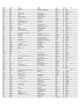 First Name Last Name TITLE Company City State Zip Country
