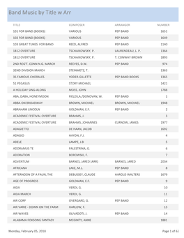 Band Music by Title W Arr