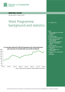 Work Programme: Background and Statistics
